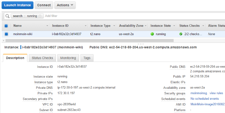 The provisioned instance for the ASG