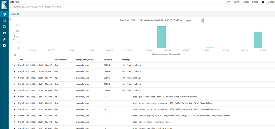 Logs in Kibana